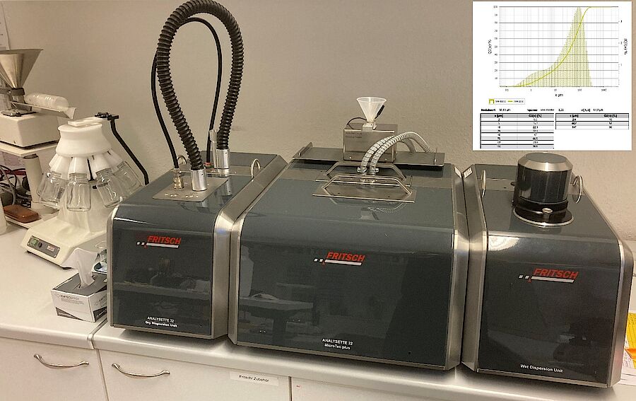 Fritsch Analysette 22